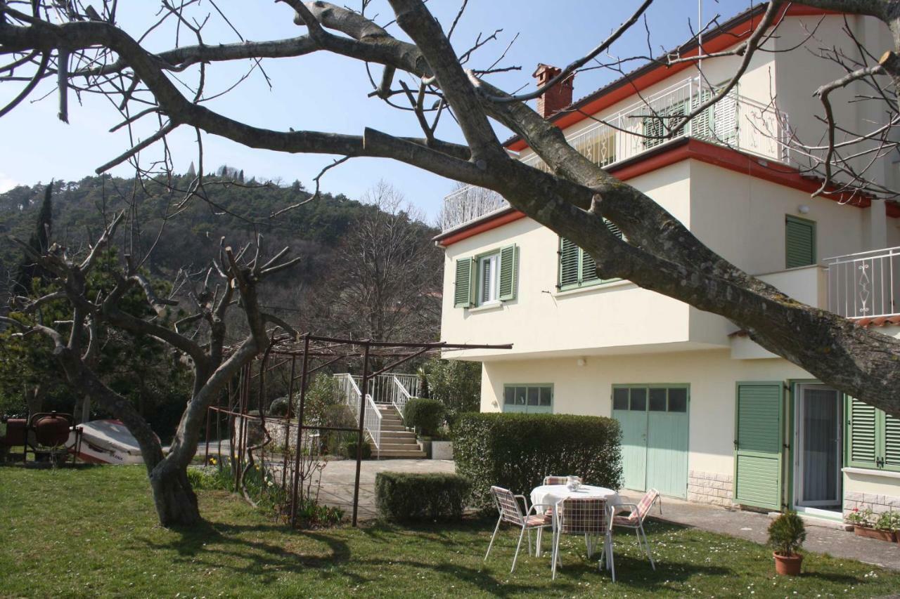 לאבין Branka Apartments מראה חיצוני תמונה